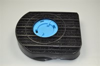 Carbon filter, Ikea cooker hood